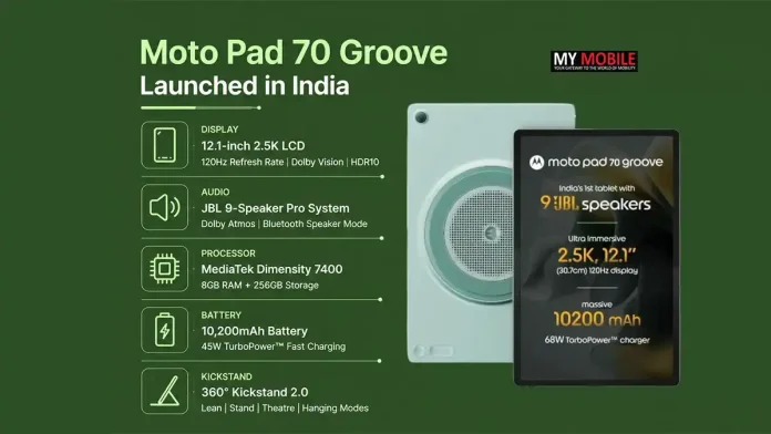 Moto-Pad-70-Groove-Launched Moto Pad 70 Groove Launched