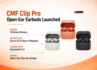 CMF Clip Pro Open-Ear Earbuds Launched With 10.8mm Drivers, Up to 32.5 Hours Battery Life and LDAC Support CMF Clip Pro Open-Ear Earbuds Launched